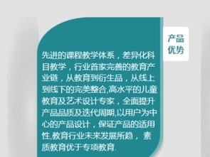 小毛毛蟲少兒藝術(shù)素質(zhì)教育 加盟上海教育市場的崛起之選